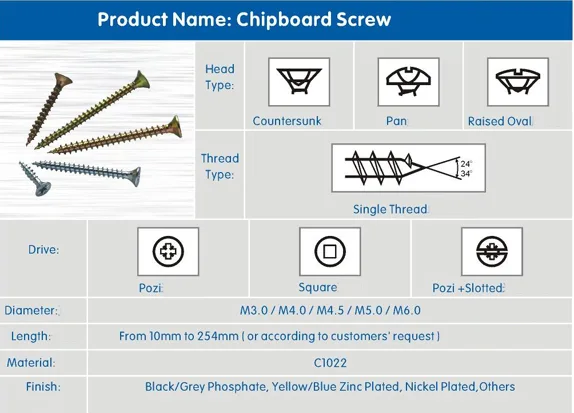HDG Torx Recess Countersunk Chipboard Screw